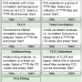 calculate_and_fit_fcs_traces_with_the_fcs_script_image_3.png