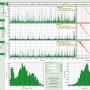 calculate_ratiometric_single_pair_fret_distributions_image_10.png