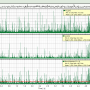 calculate_ratiometric_single_pair_fret_distributions_image_6.png