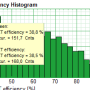 calculate_ratiometric_single_pair_fret_distributions_using_the_pie-fret_script_image_13.png