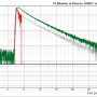 flim-fret-calculation_for_multi-exponential_donors_image_13.png