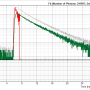 flim-fret-calculation_for_multi-exponential_donors_image_14.png