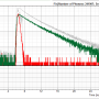 flim-fret-calculation_for_multi-exponential_donors_image_18.png