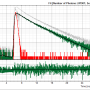 flim-fret-calculation_for_multi-exponential_donors_image_20.png