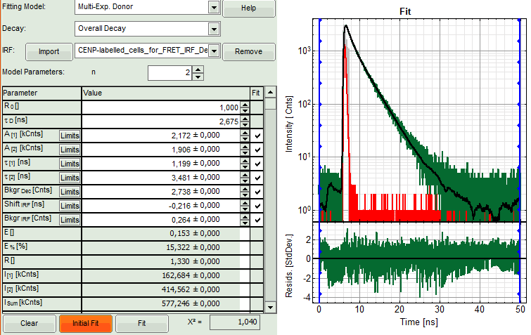 flim-fret-calculation_for_multi-exponential_donors_image_39.png
