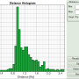 flim-fret-multiexpd_maxdist.png