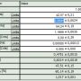 flim-fret_calculation_for_single_exponential_donors_image_11.png