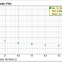 parameterplot_10framebinning_2.png