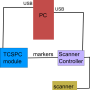 tcspc_scanning3.png